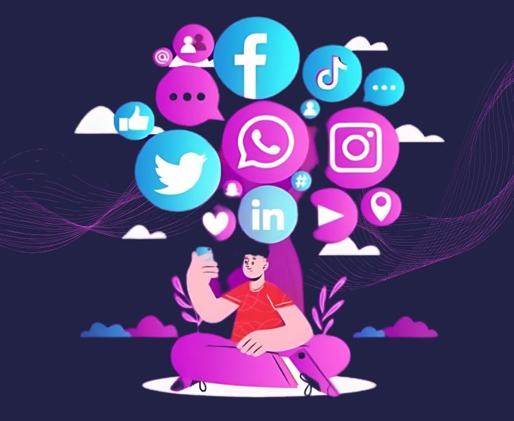 Social Media Marketing Success