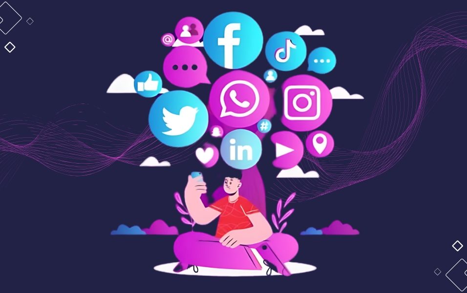 Social Media Marketing Success