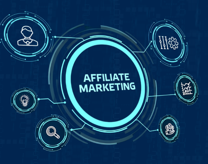 Affiliate Marketing as a Blogger