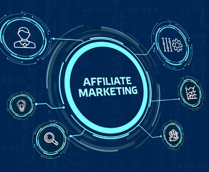 Affiliate Marketing as a Blogger