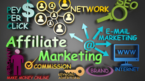 Strategies for Affiliate Marketing