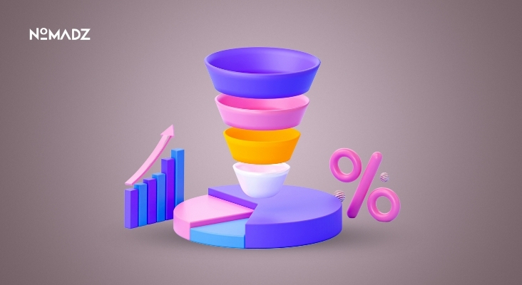 Funnel Marketing
