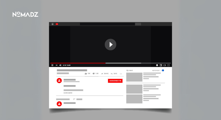 Promote a YouTube Channel