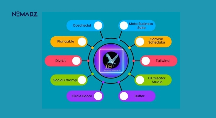 Best Social Media Scheduling Tool