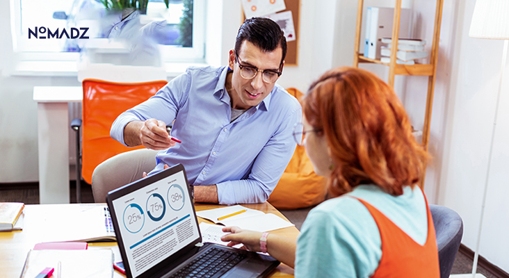 Customer Acquisition Cost (CAC)