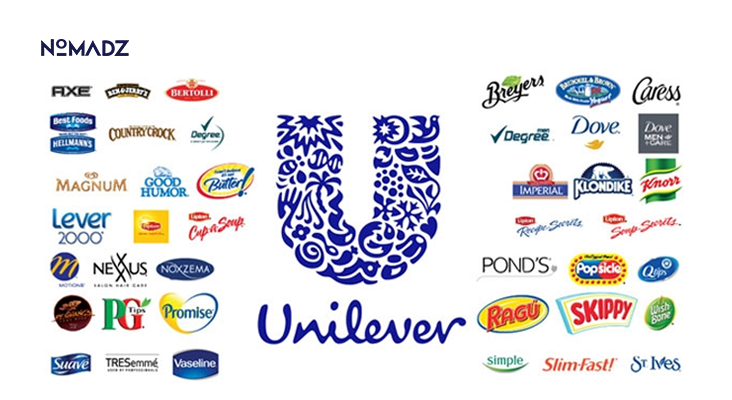Unilever social-first strategy