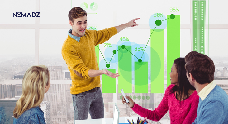 Dynamic Retargeting