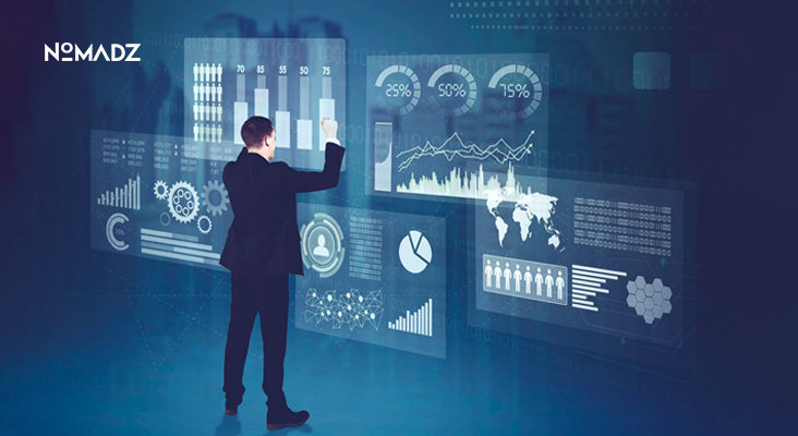 Big Data in Marketing