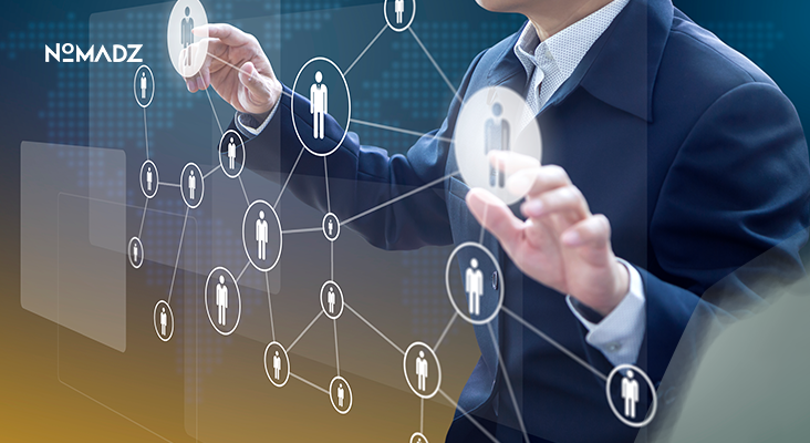 Customer Journey Mapping