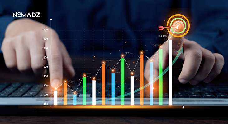 Performance Marketing