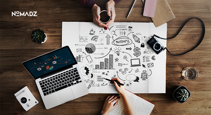 Media buying strategy