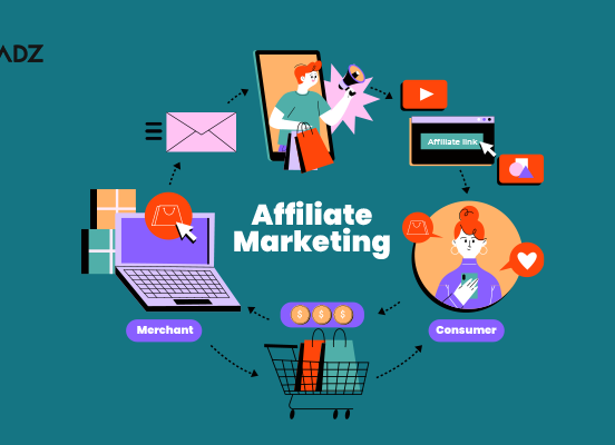 Affiliate Marketing