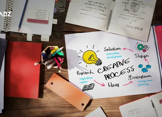 Content creation tools for digital marketing workspace