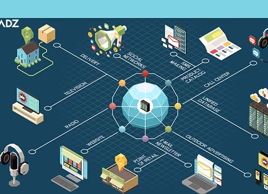 Omnichannel marketing strategies integrating multiple digital and offline channels into one connected customer journey.