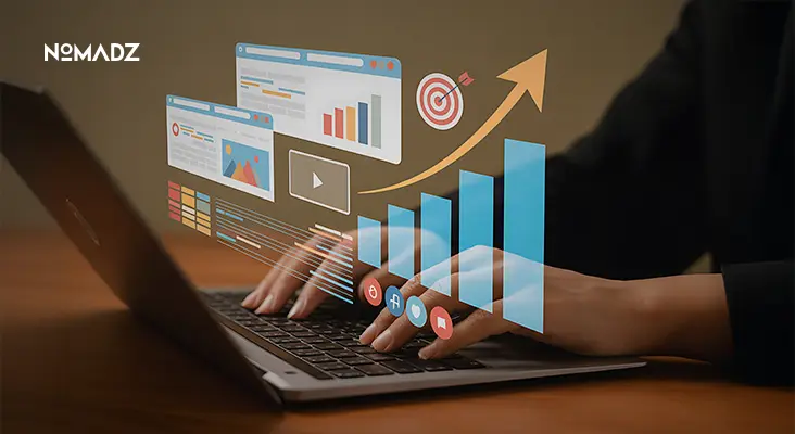 Performance Marketing Channels