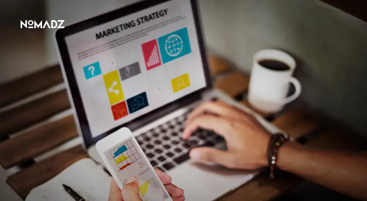 Internet Marketing Services