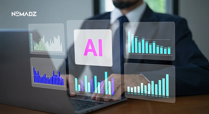 AI in Performance Marketing