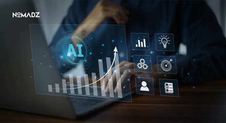 AI in Performance Marketing