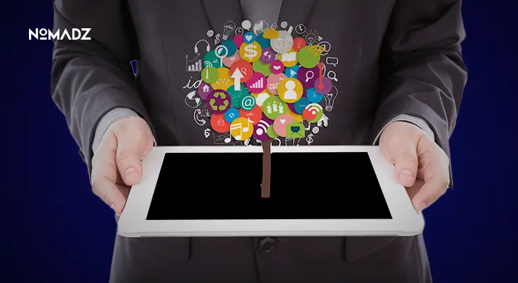 Programmatic Advertising